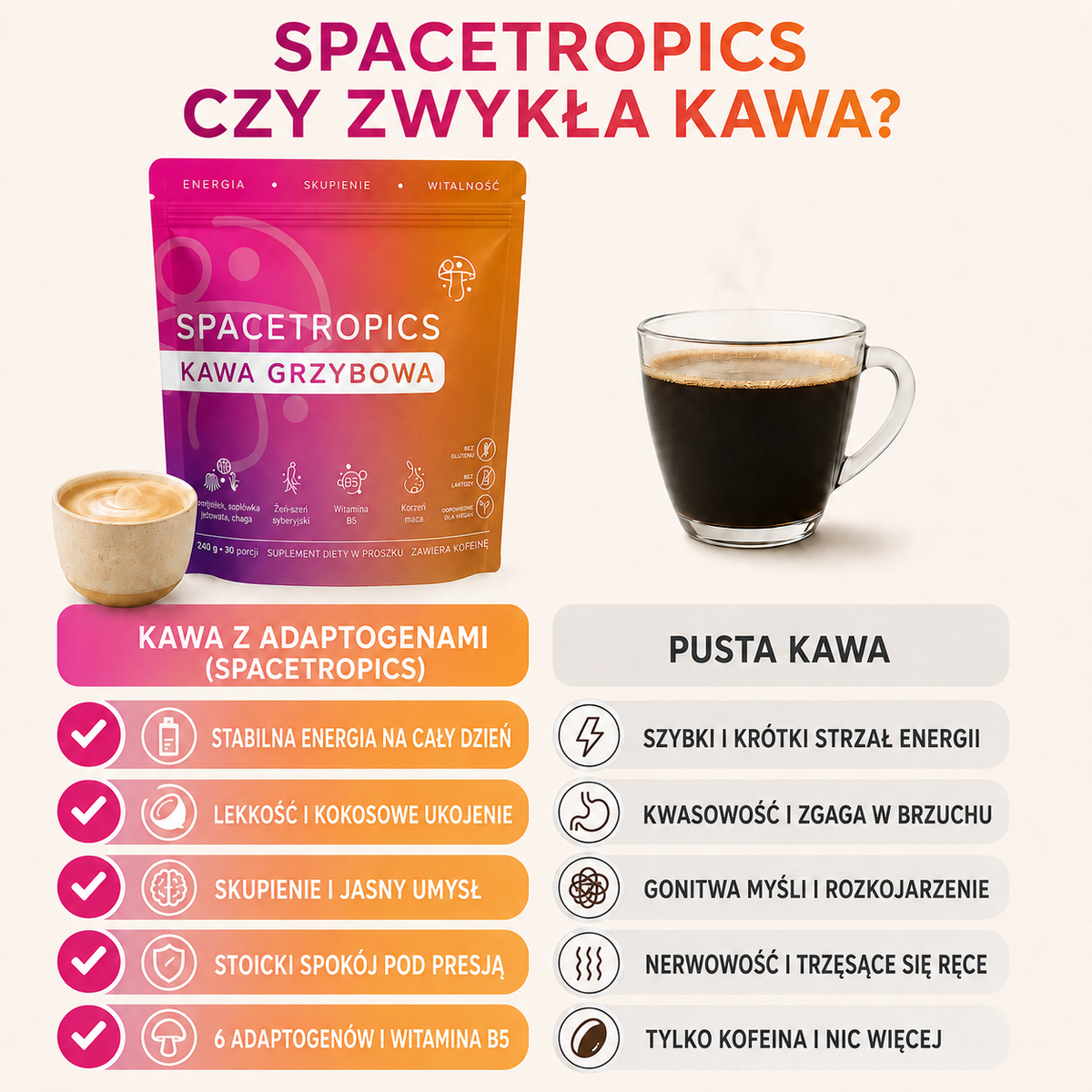 Spacetropics Kawa Grzybowa