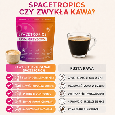 Spacetropics Kawa Grzybowa